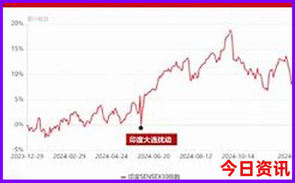 7月份河南去哪里旅游最好